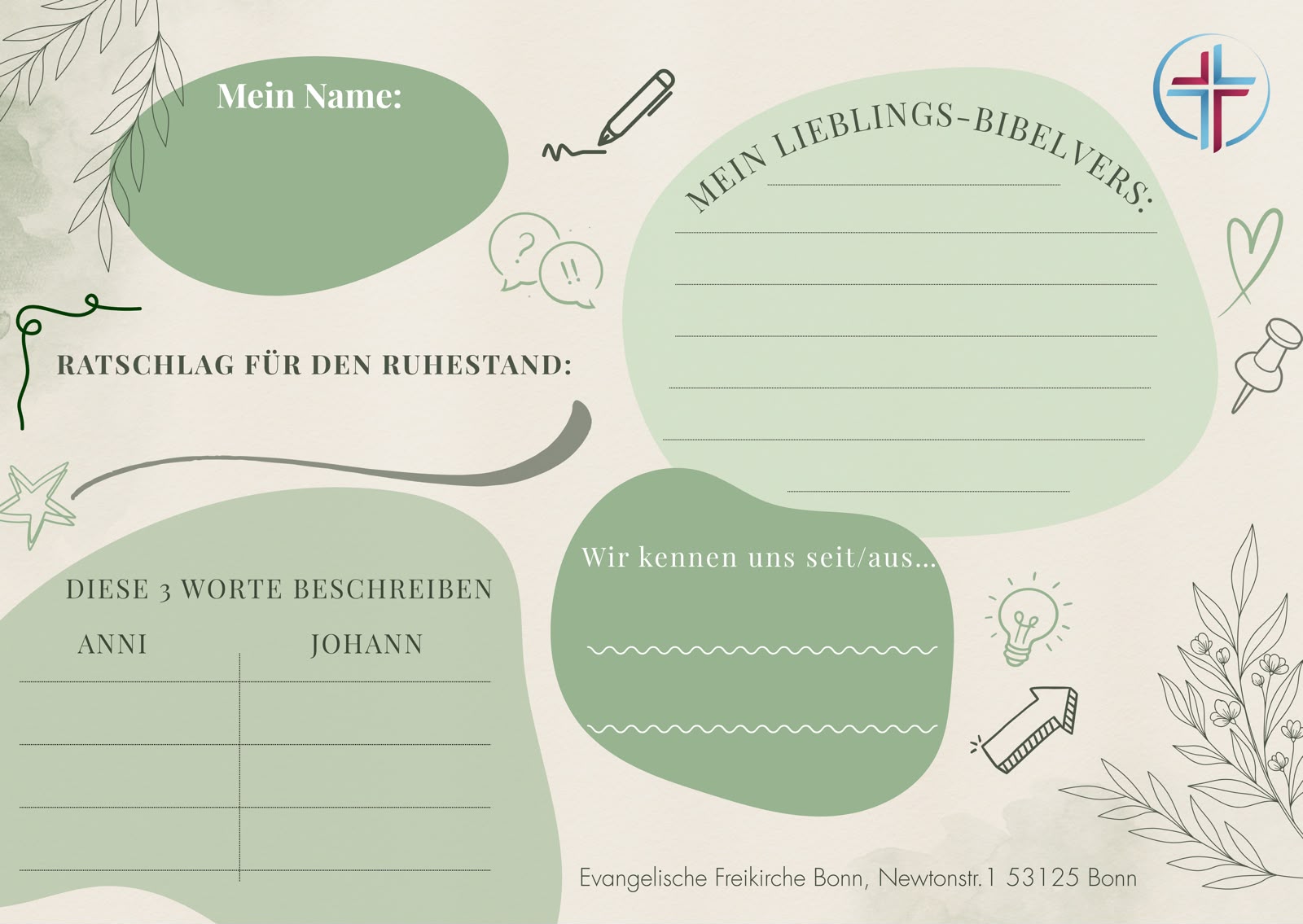Karte für Voths 1